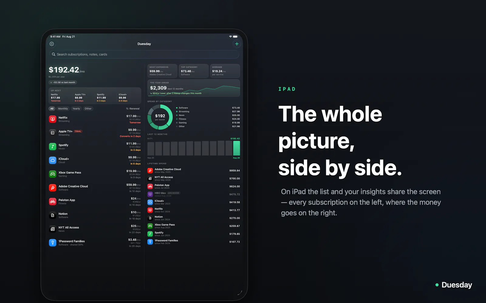 Duesday 2.0 for Mac, iPhone & iPad screenshot 8