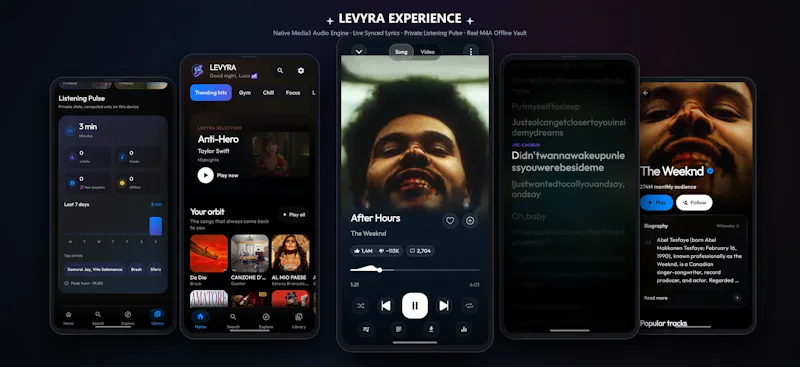 LEVYRA screenshot 1