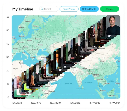My Journey gallery image