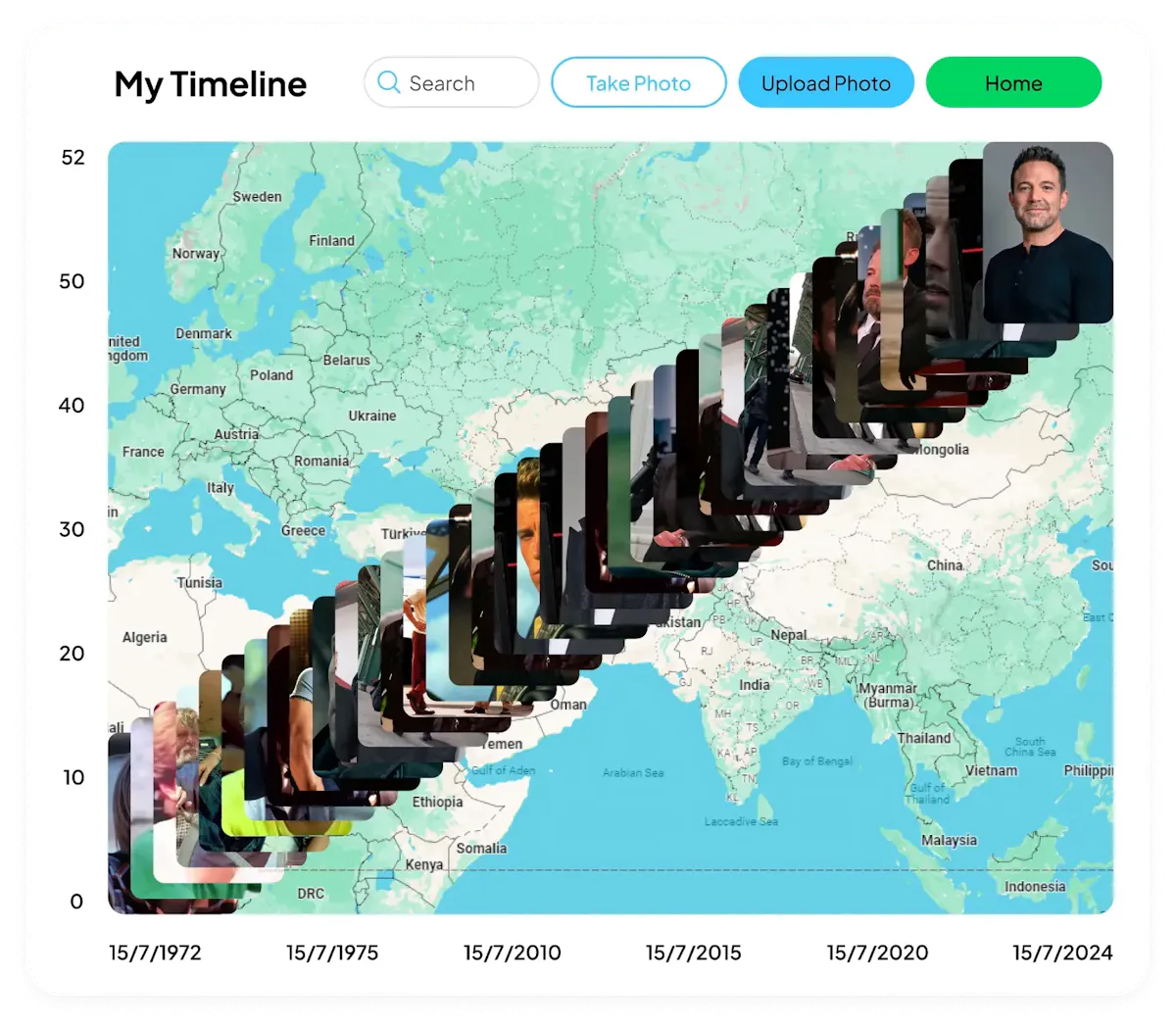 My Journey