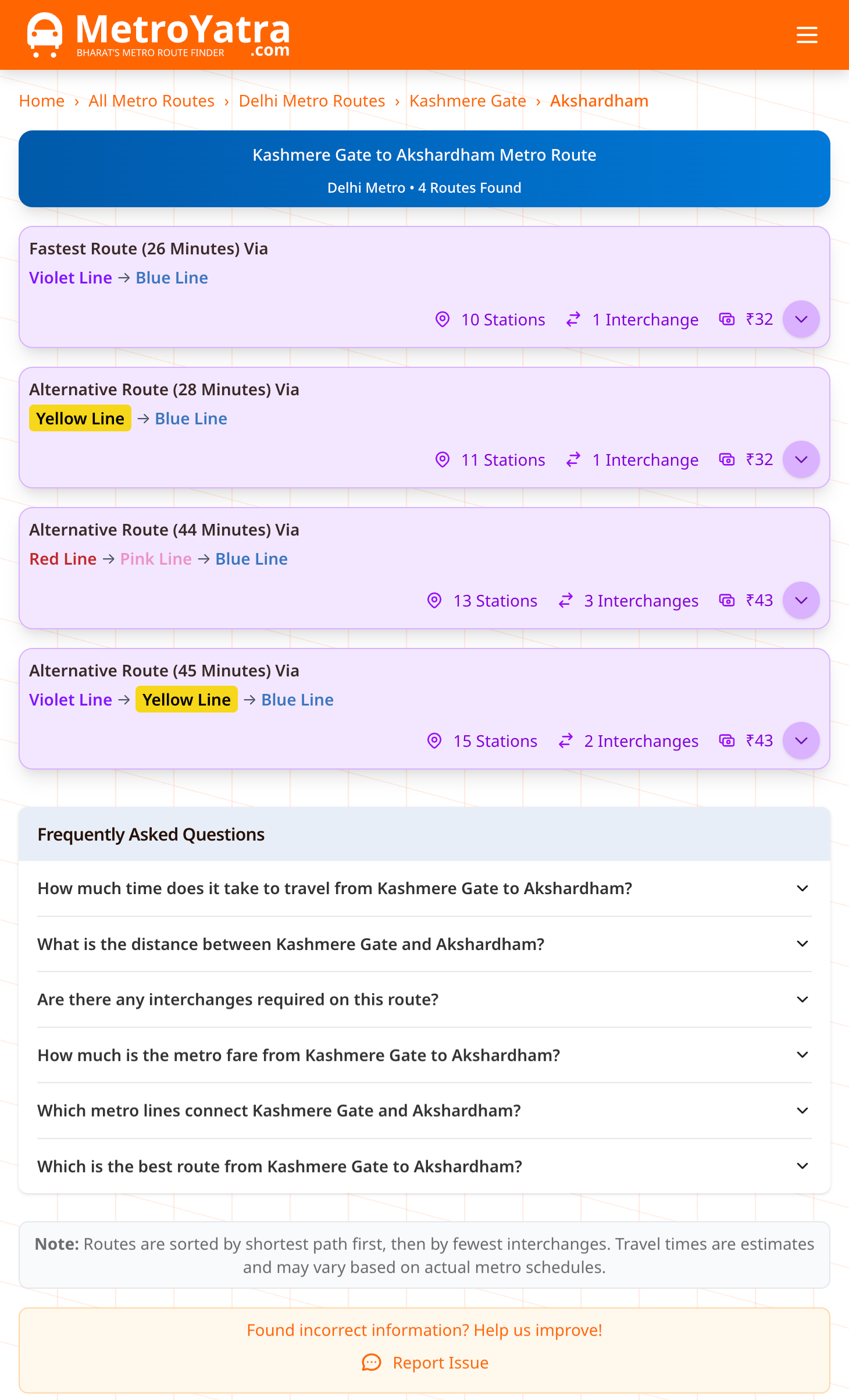 MetroYatra - Screenshot 3 showing product features and functionality