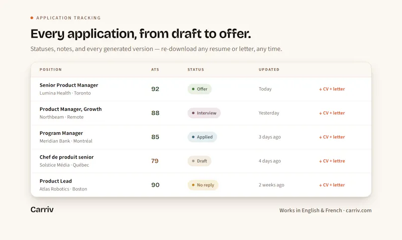 Carriv screenshot 7