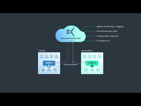 Xeelo DX  gallery image