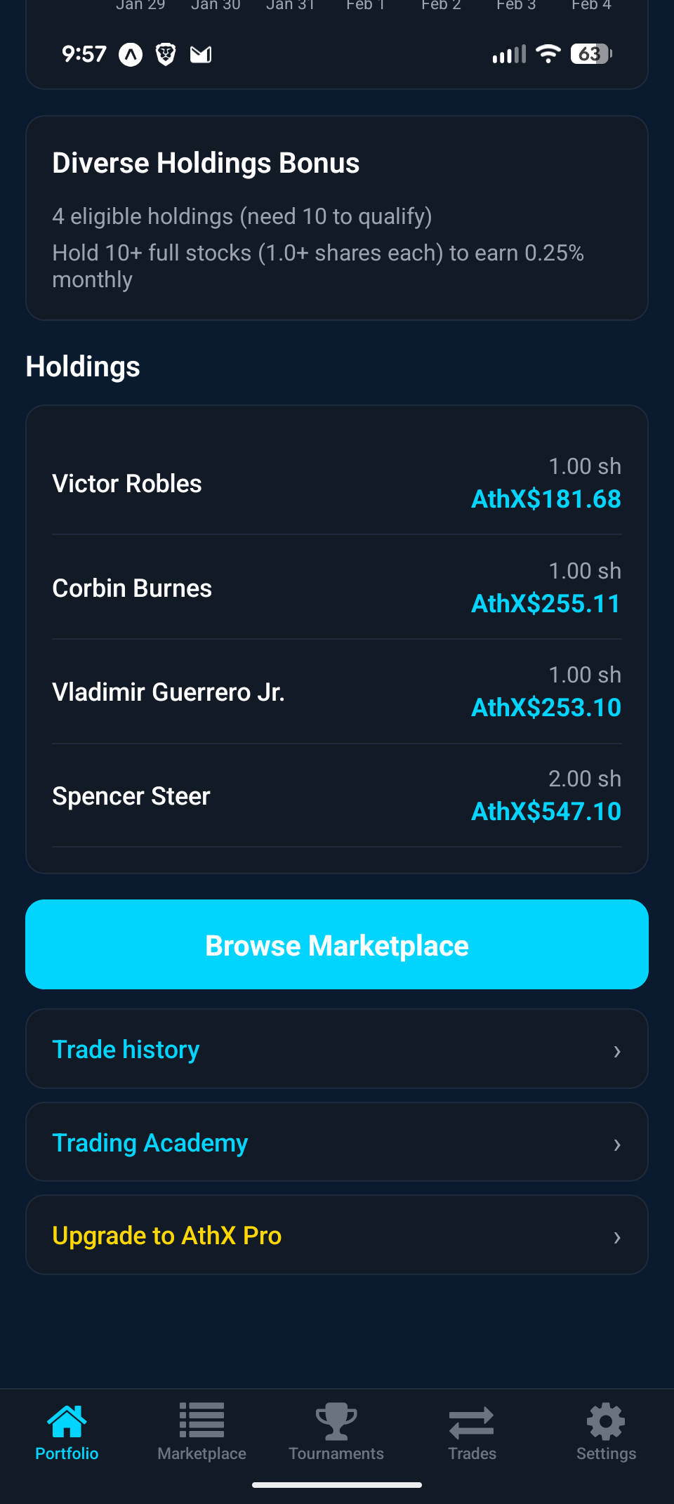 AthX Sports Trading gallery image