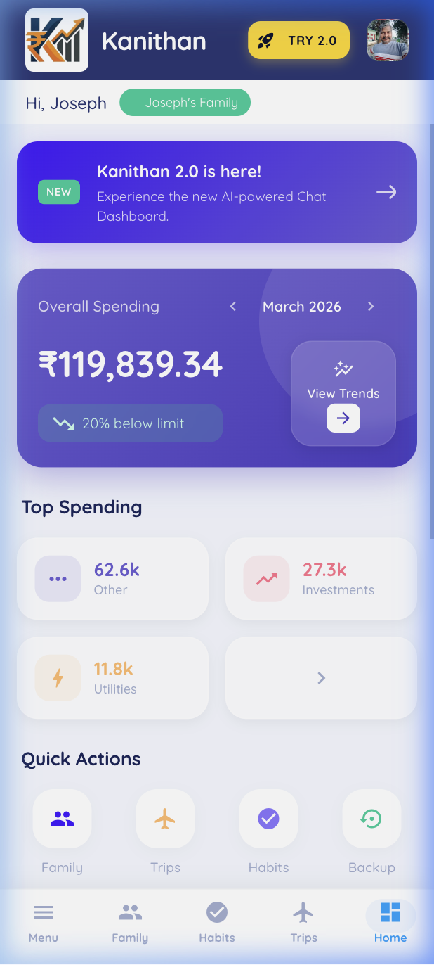 Kanithan gallery image