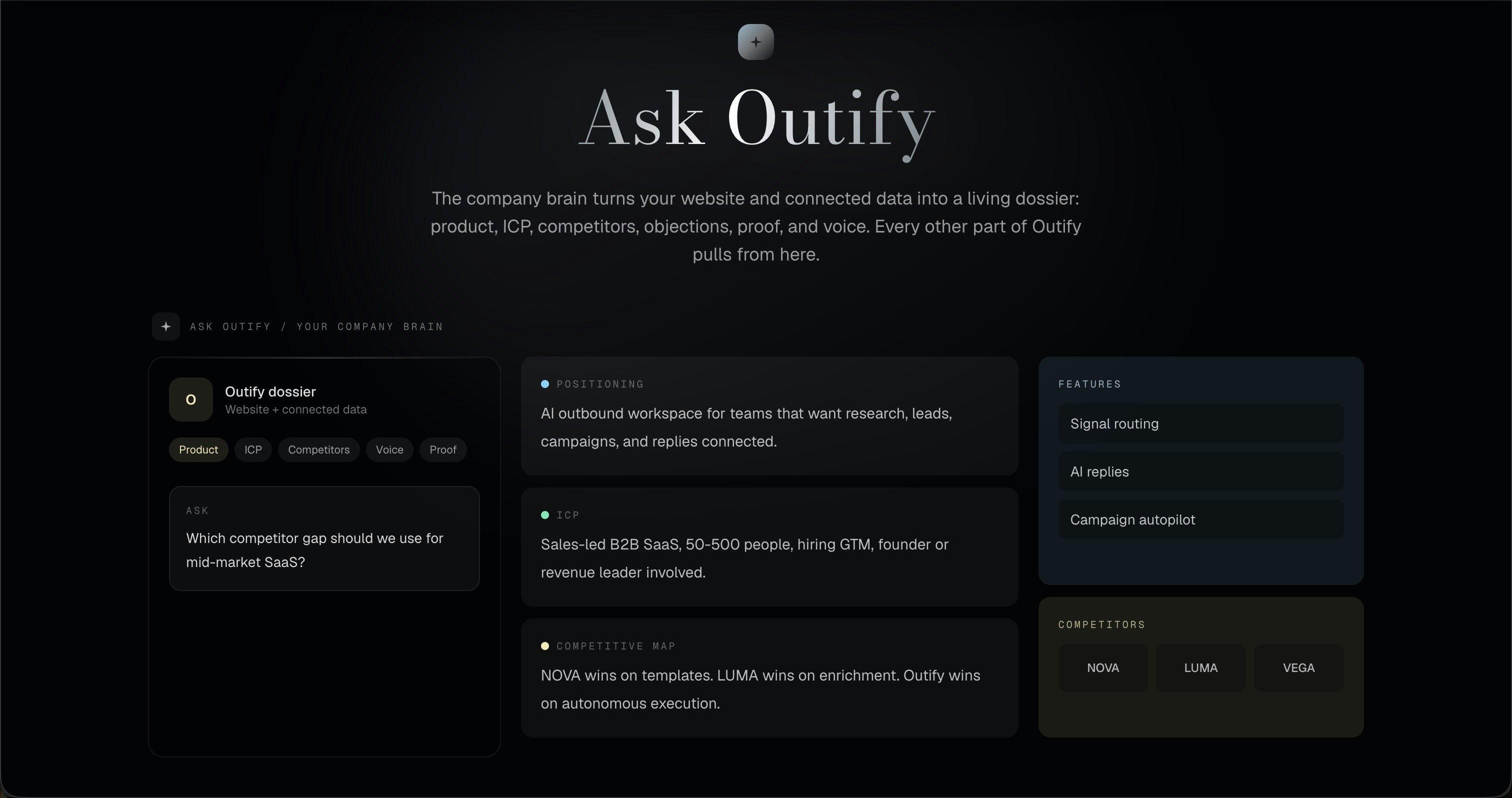 Outify gallery image
