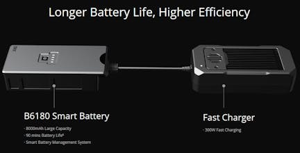 High performance Farm Patrolling Drone gallery image