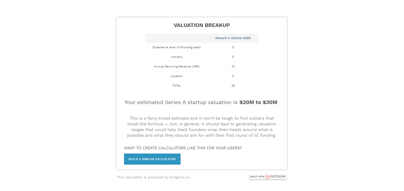 SaaS Startup Valuation Estimator gallery image
