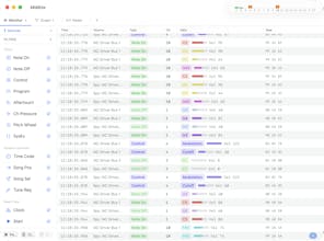 Midilize gallery image