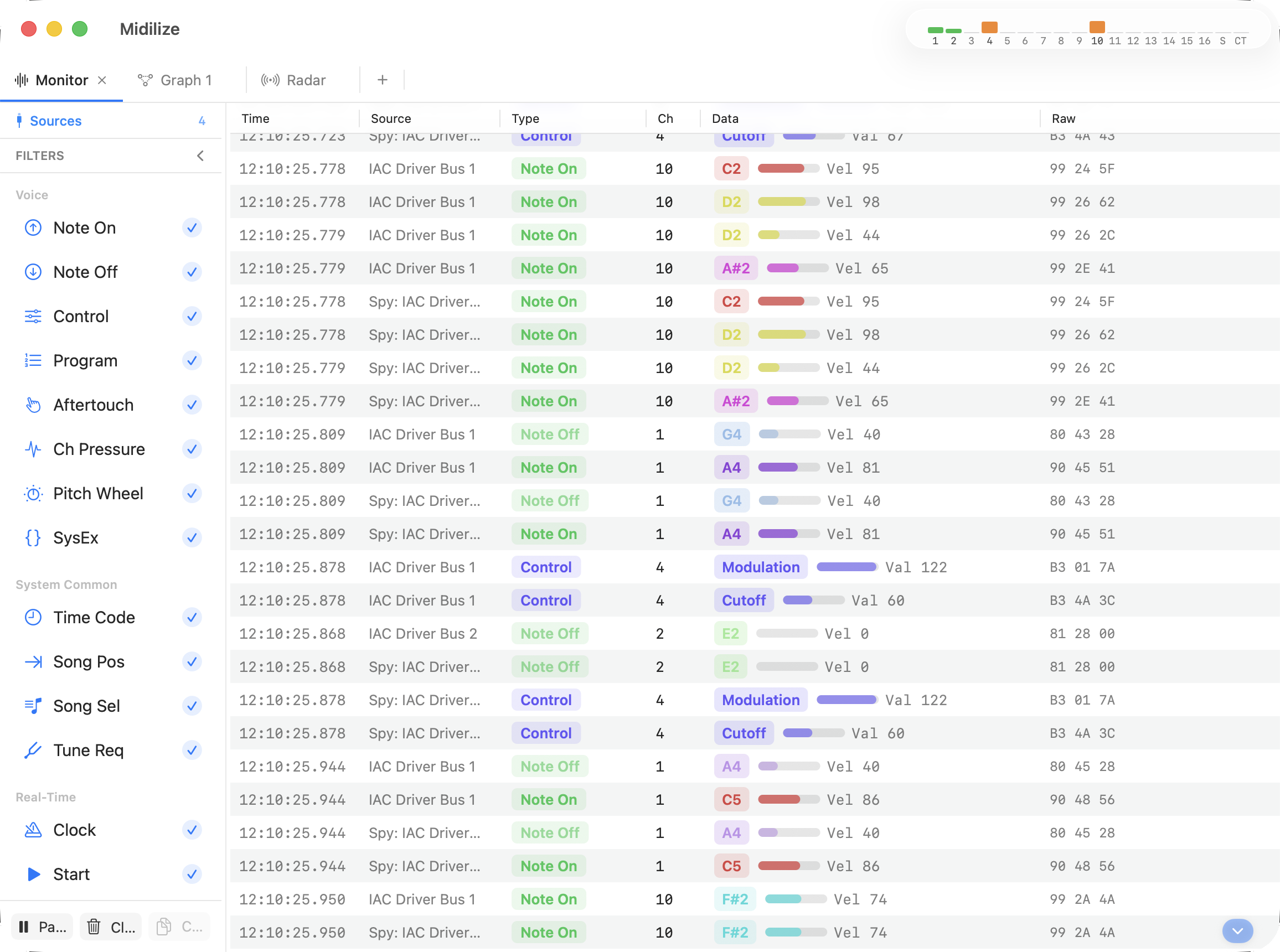 Midilize - Main product screenshot demonstrating key features and user interface