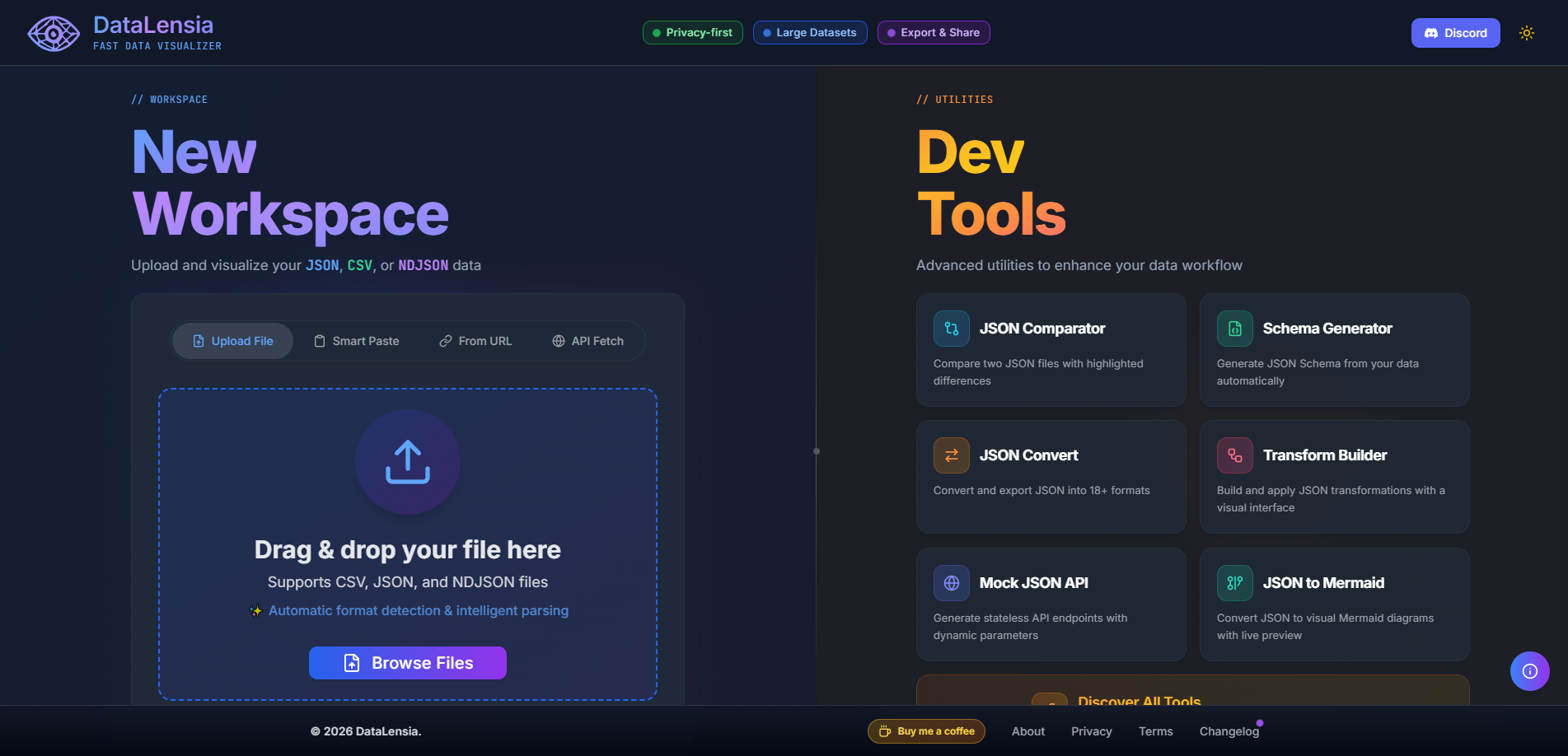 DataLensia gallery image