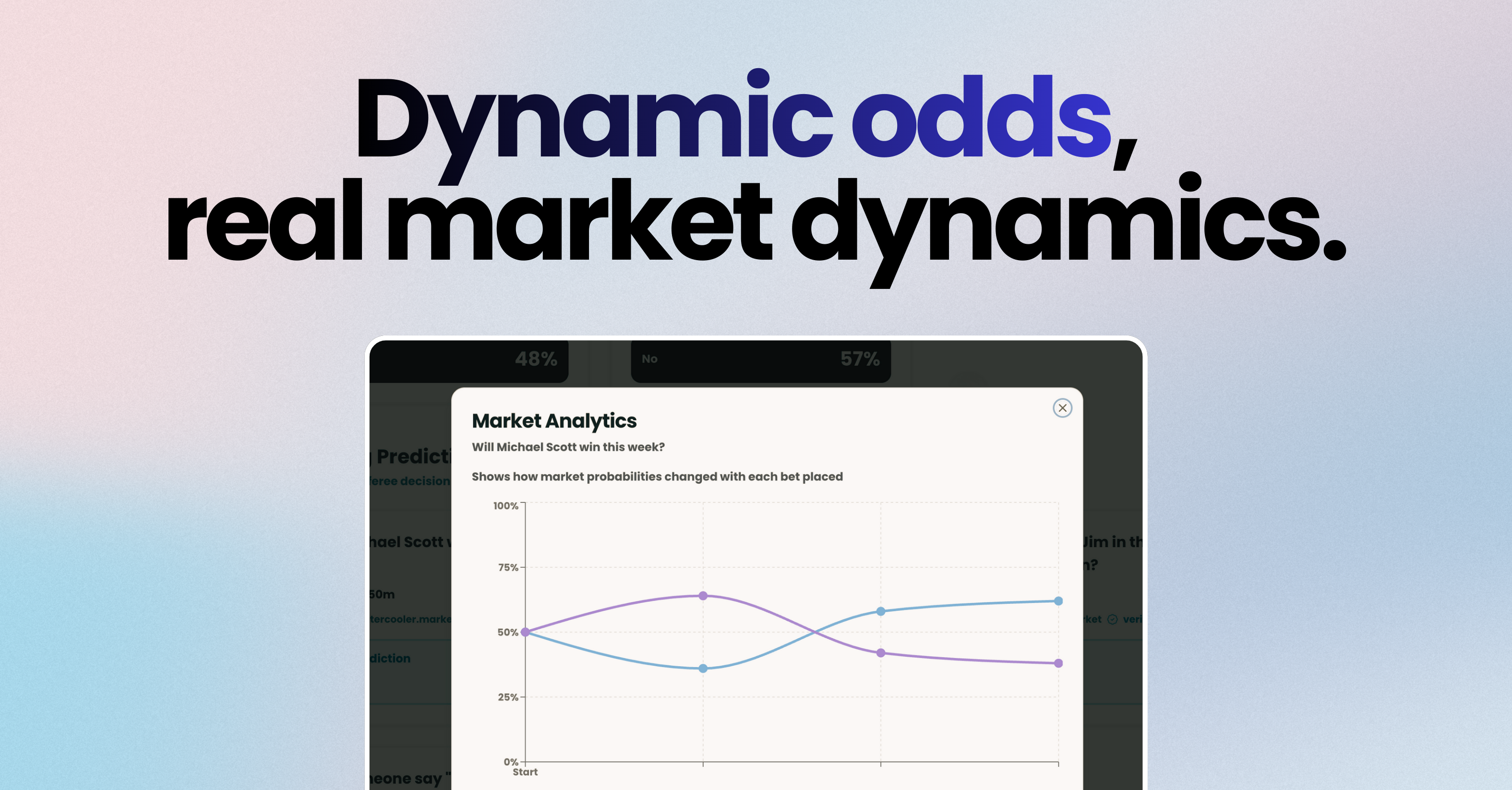 watercooler.market gallery image