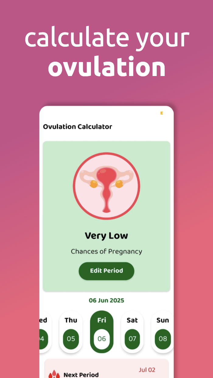 Period Tracker gallery image