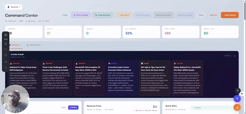 BizBoard Pro screenshot 1 (video preview)