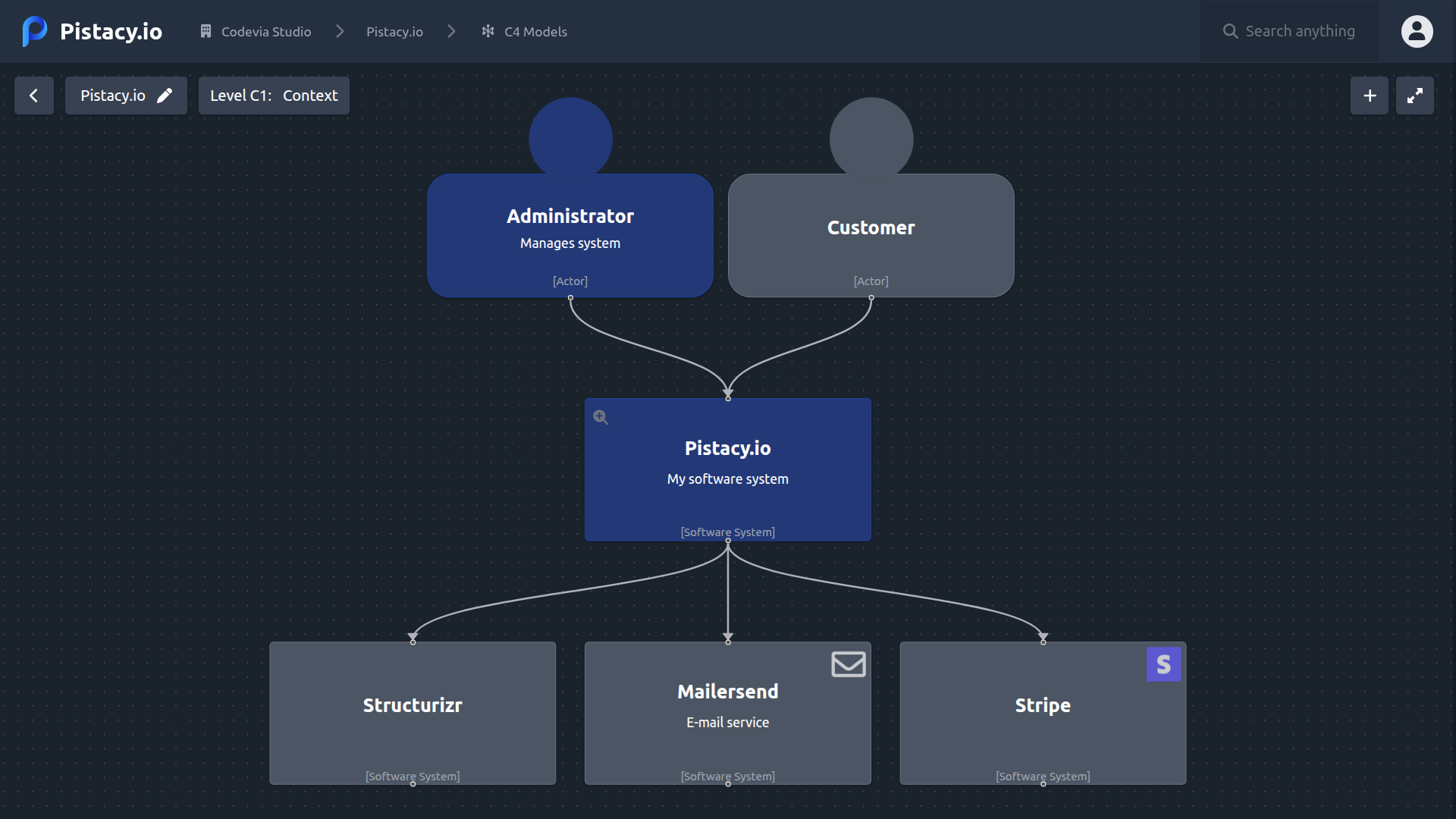Mídia 1 de Pistacy.io - Plataforma de arquitetura de software