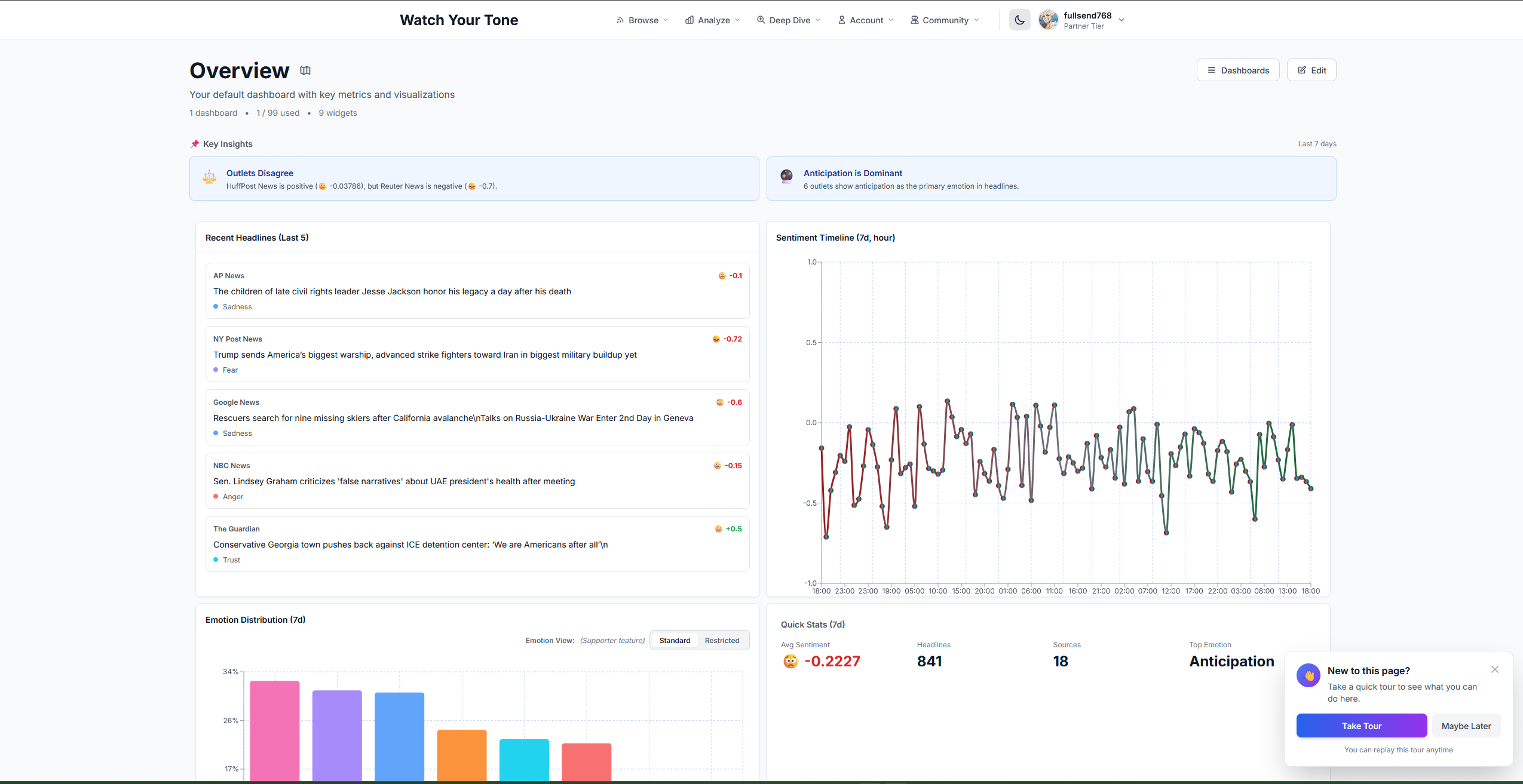 Watch Your Tone gallery image
