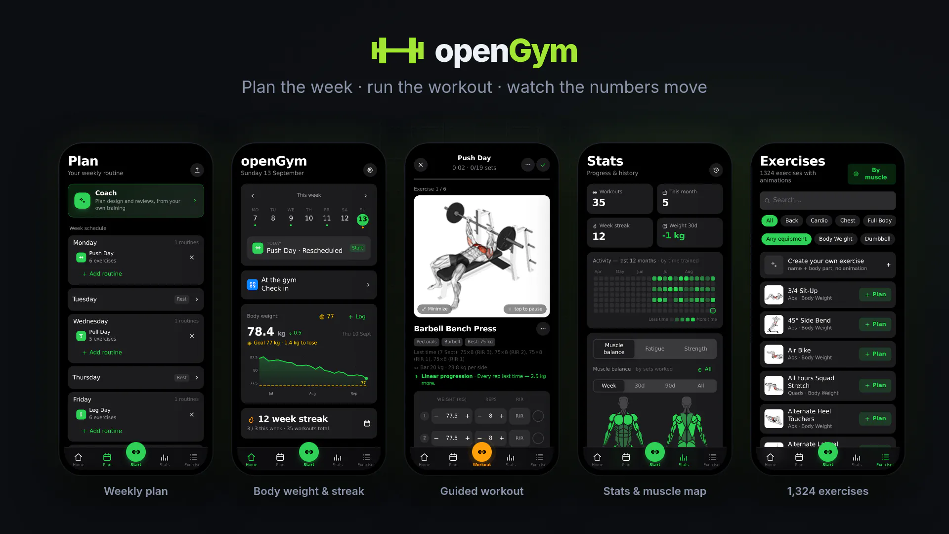 openGym gallery image