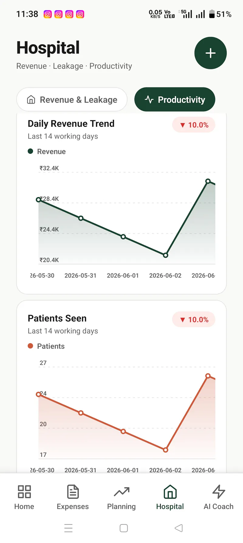 Docfin screenshot 3