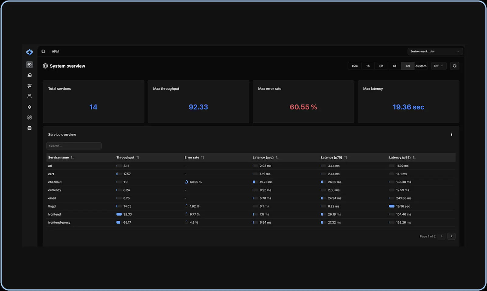 Osuite screenshot 3