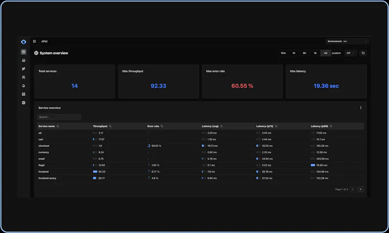 Osuite screenshot 3