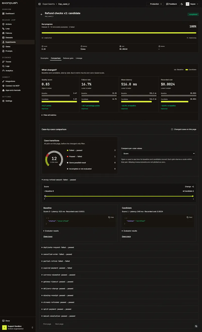 axonpush screenshot 3