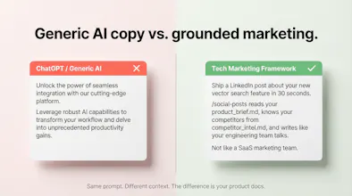 Tech Marketing Framework gallery image