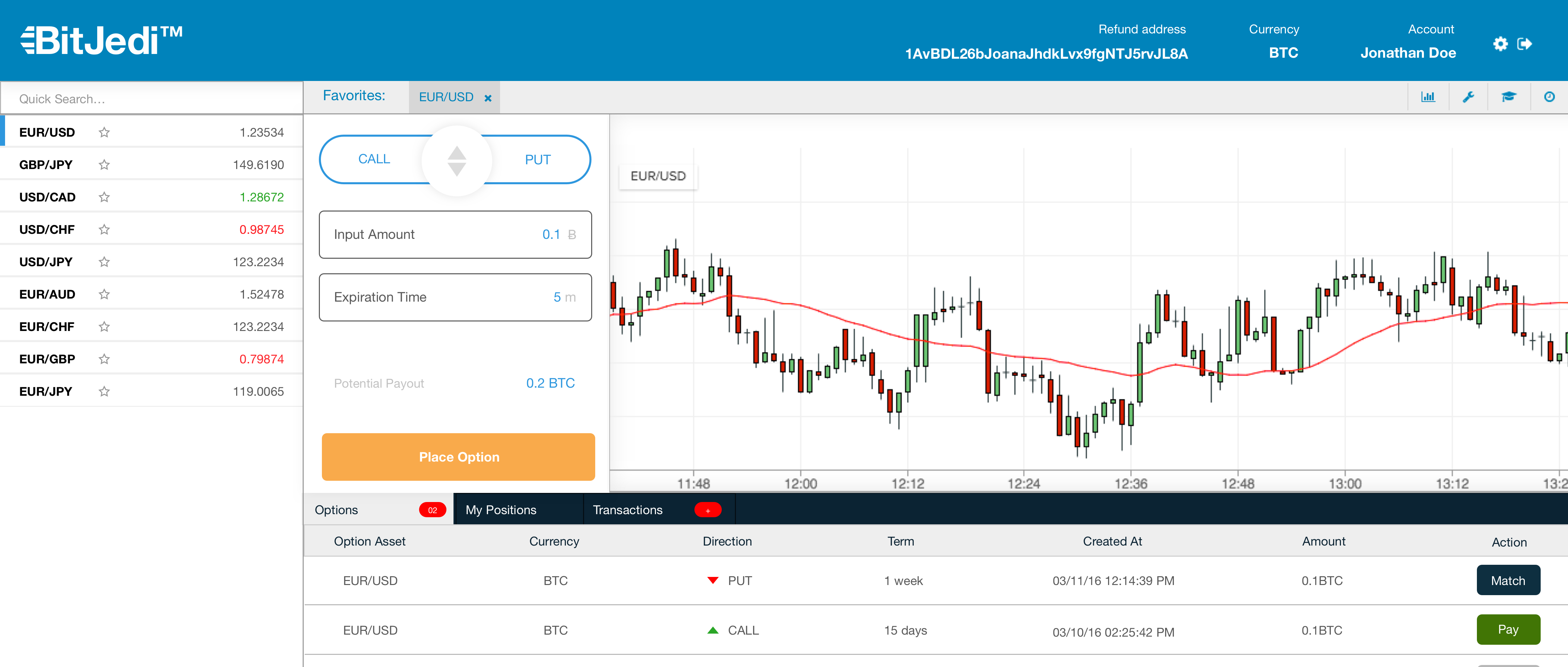 BitJedi™ - Bitcoin exchange platform gallery image