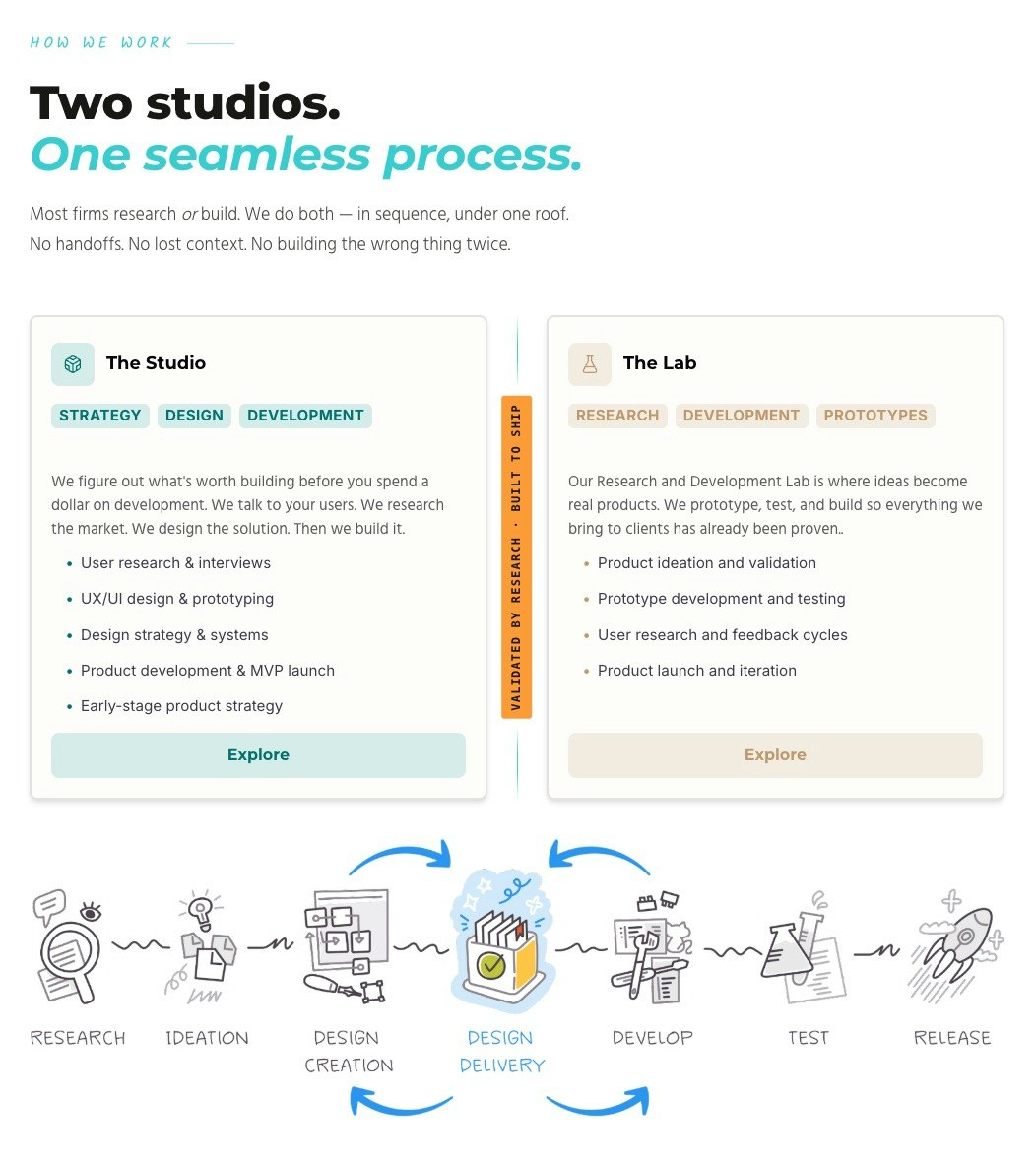 Koalesce Studios media 1