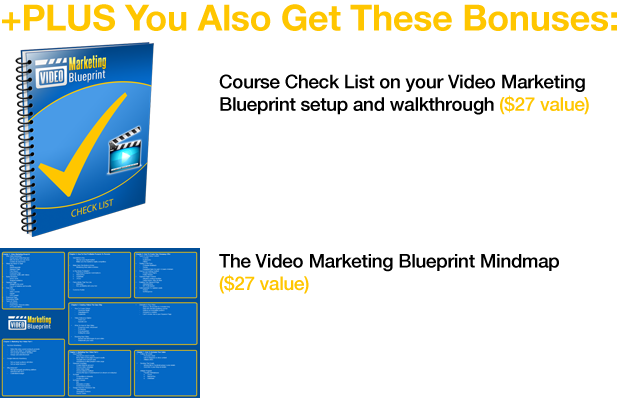 Video Marketing Blueprint gallery image