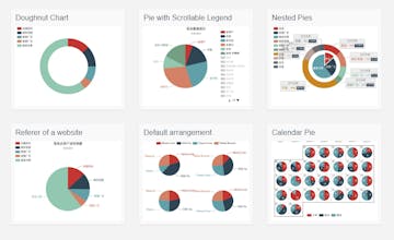 ECHARTS gallery image