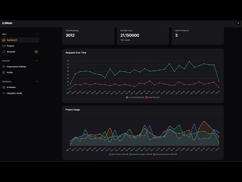 LLMeter gallery image