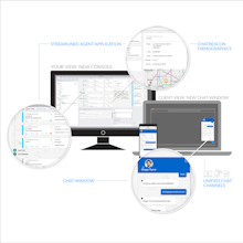 ChatBeacon 2.0 Live Chat gallery image