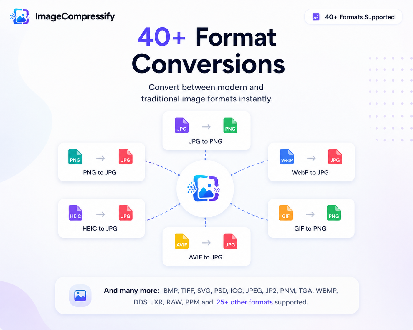 ImageCompressify gallery image