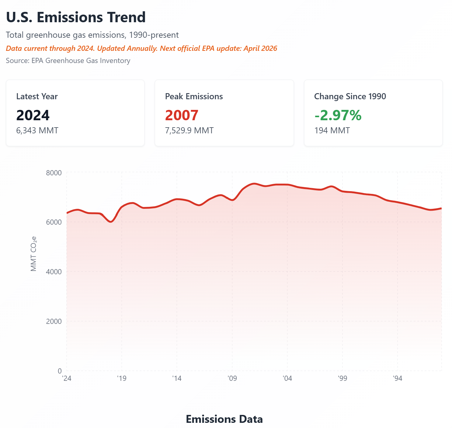 TWOCLICKS.ai - Screenshot 2 showing product features and functionality