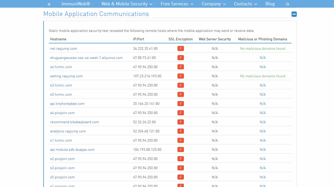 Mobile App Scanner gallery image