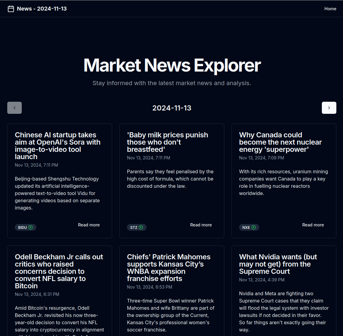 Stockwise gallery image