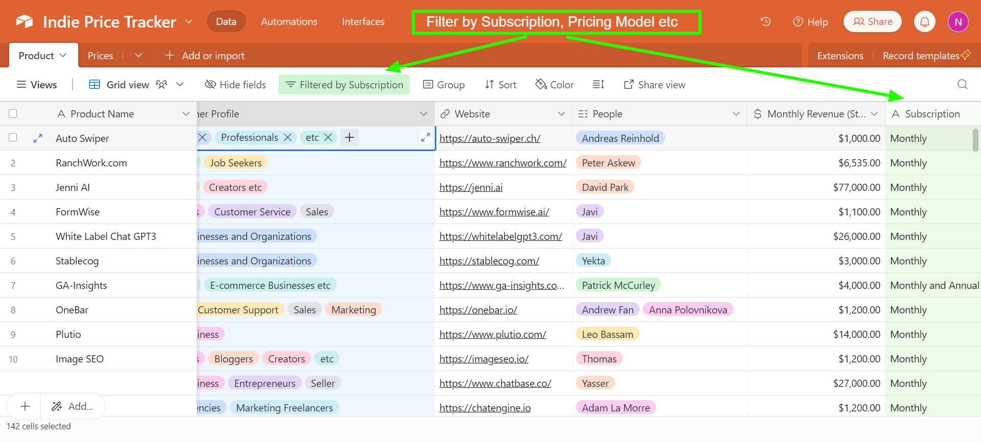 Indie -Preis -Tracker - Preisgestaltung von erfolgreichen Indie -Produkten lernen Medien 5