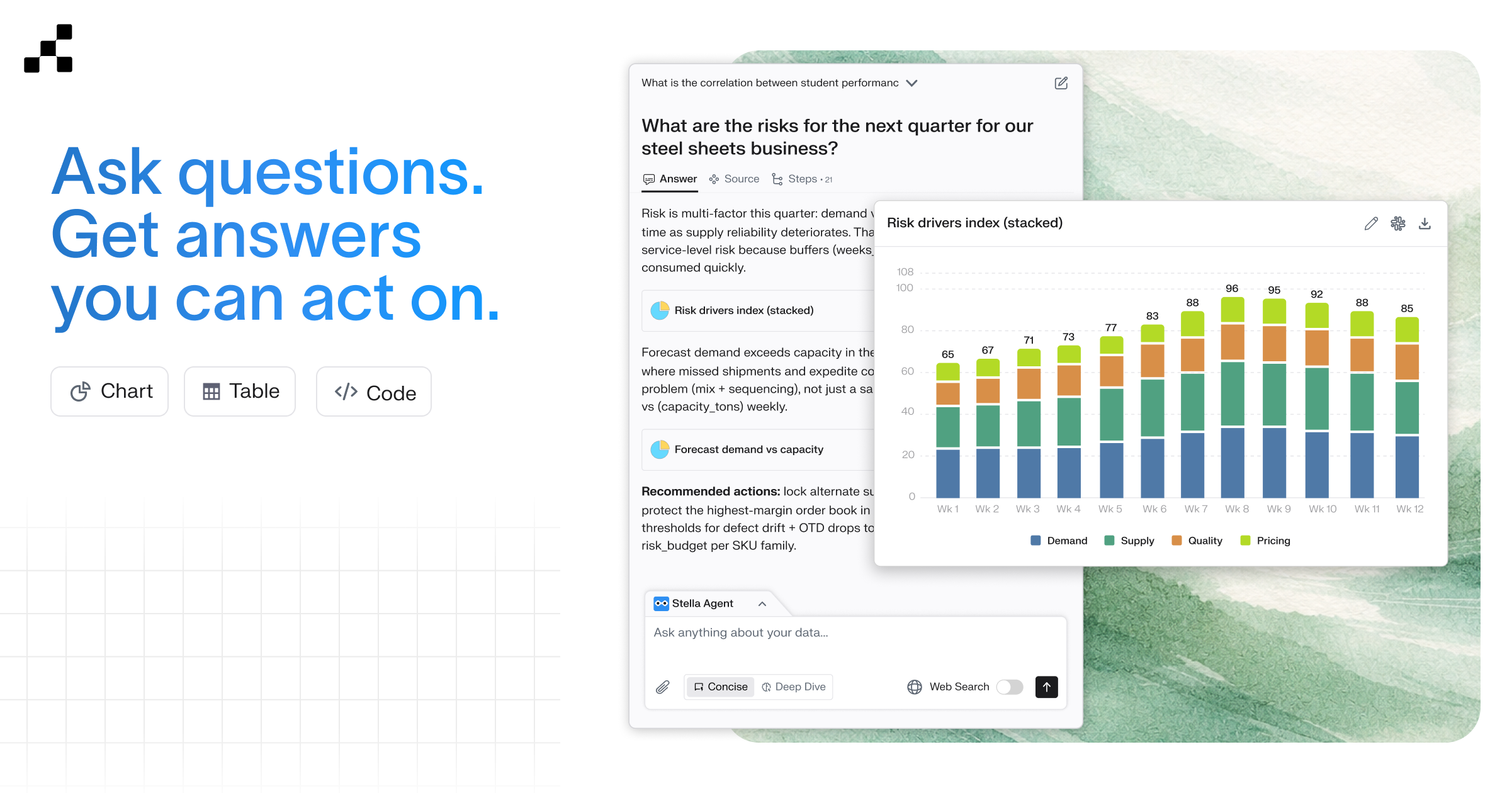 Supaboard AI gallery image