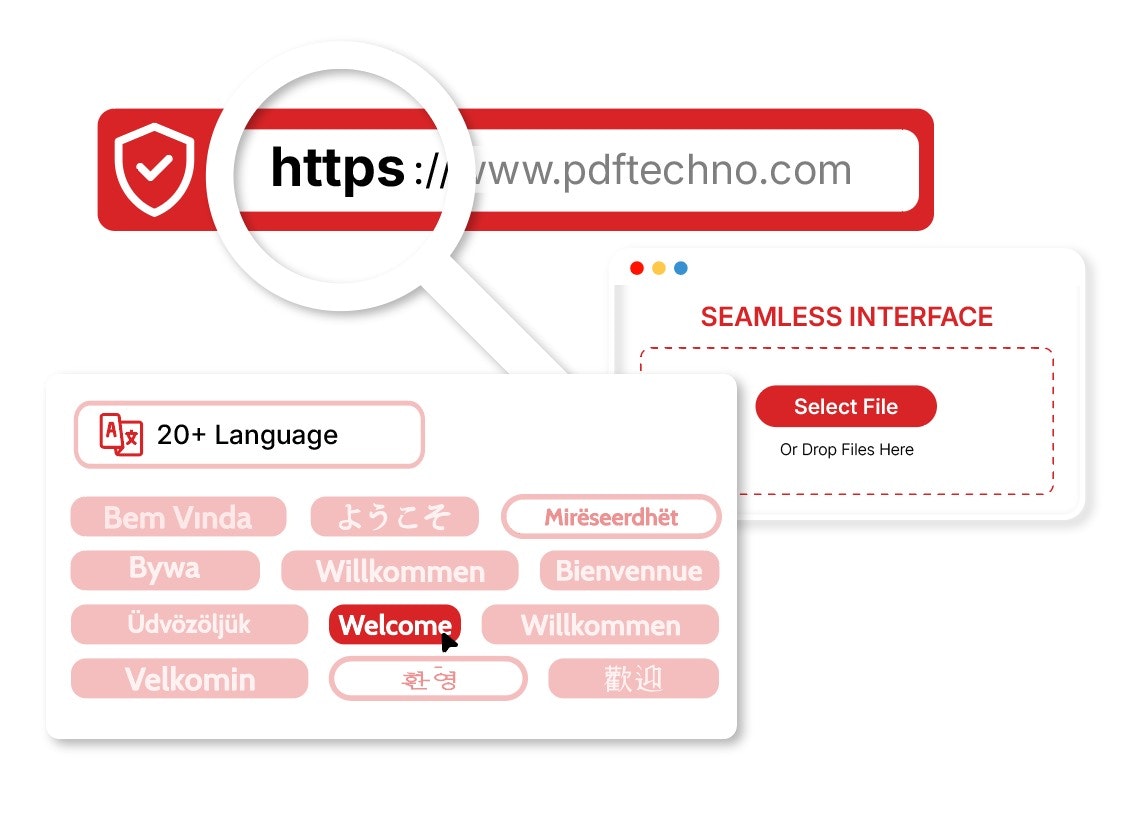 PDF Techno gallery image