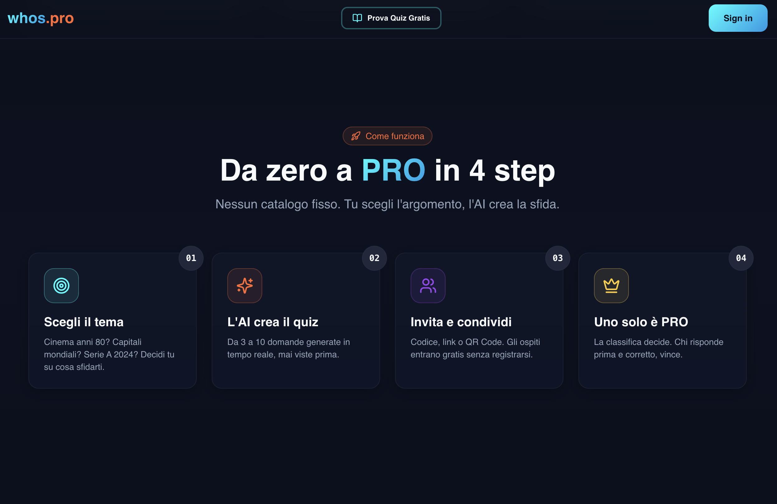 whos.pro gallery image