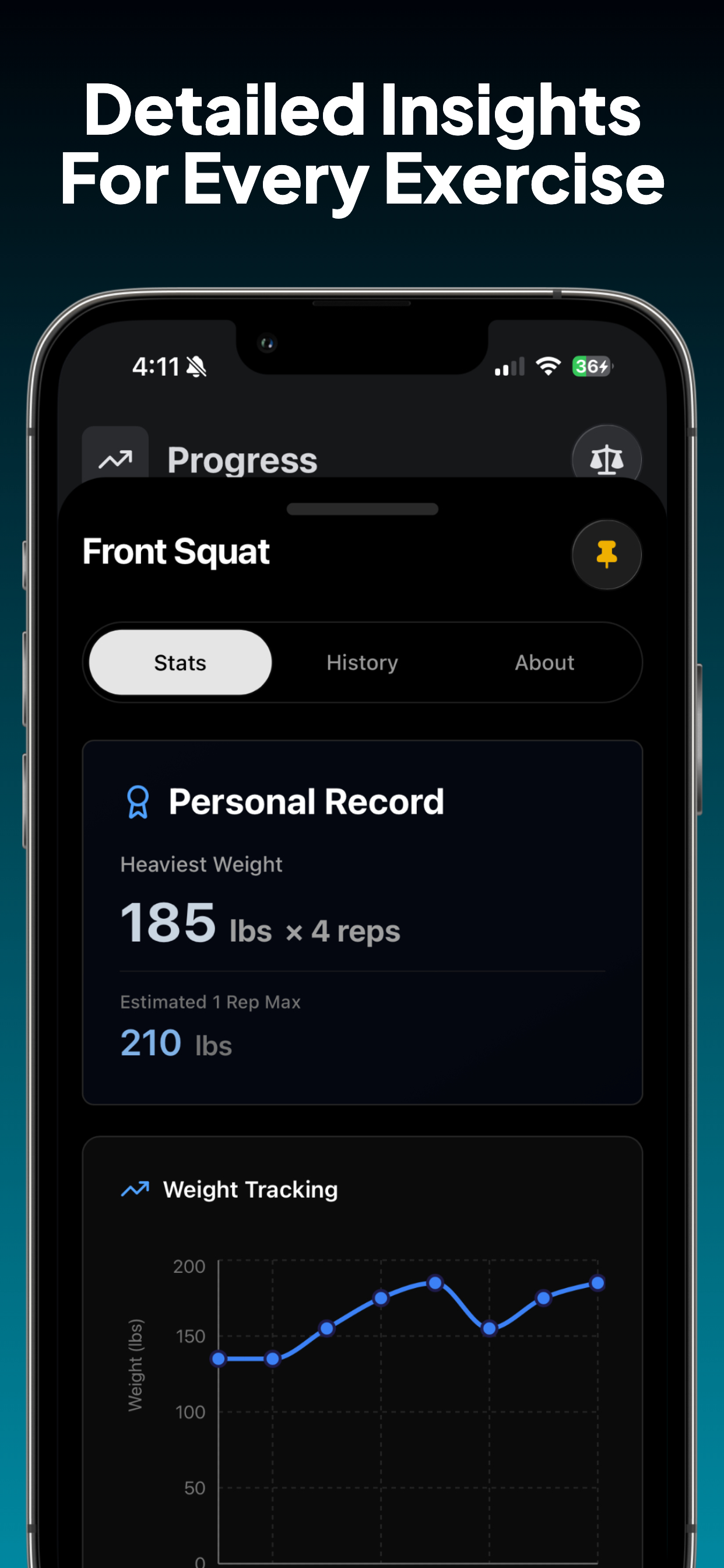 Welcome to Wodme media 5