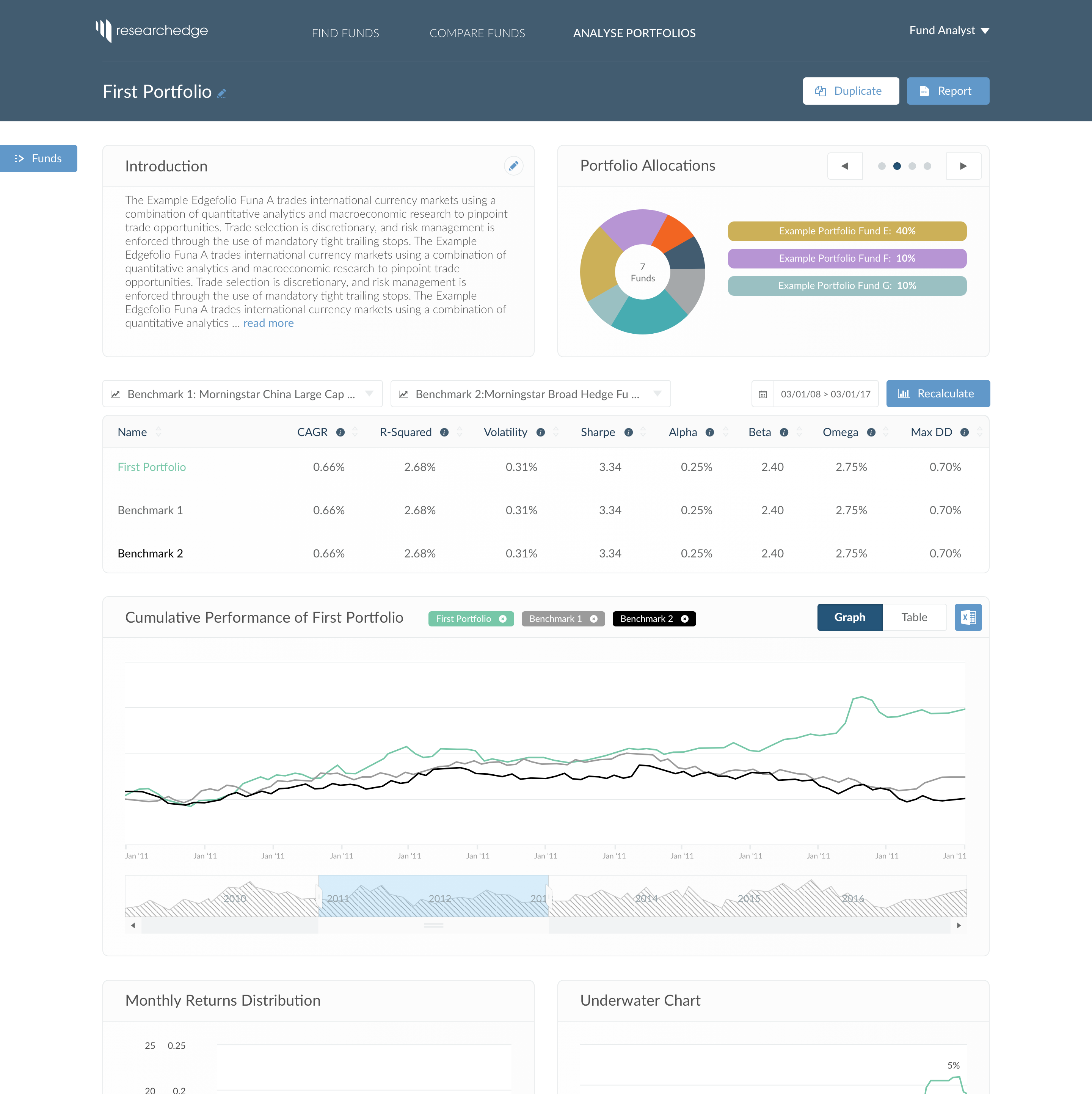 Edgefolio ResearchEdge