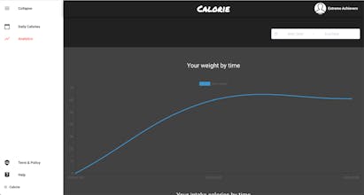Calorie gallery image