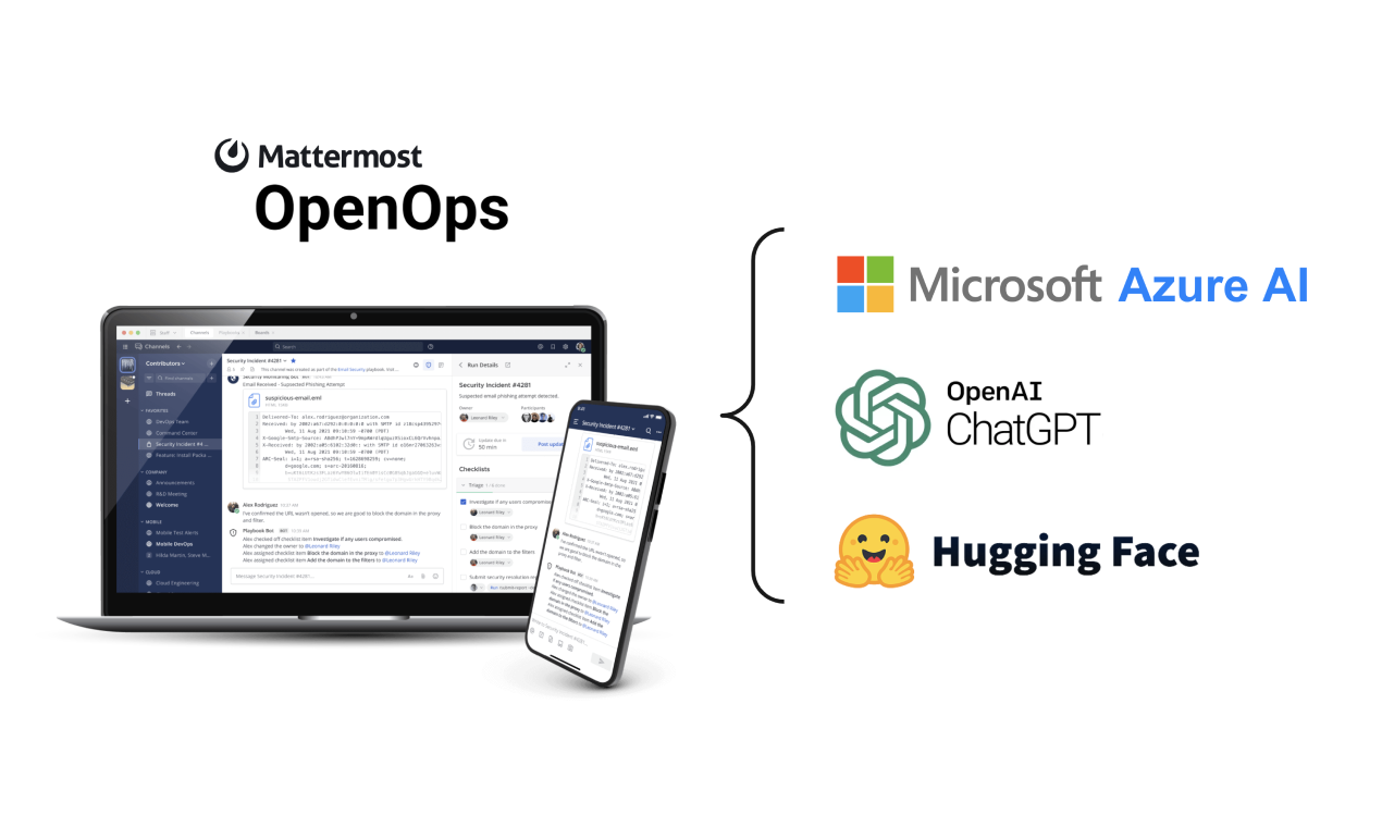 Openops media 2