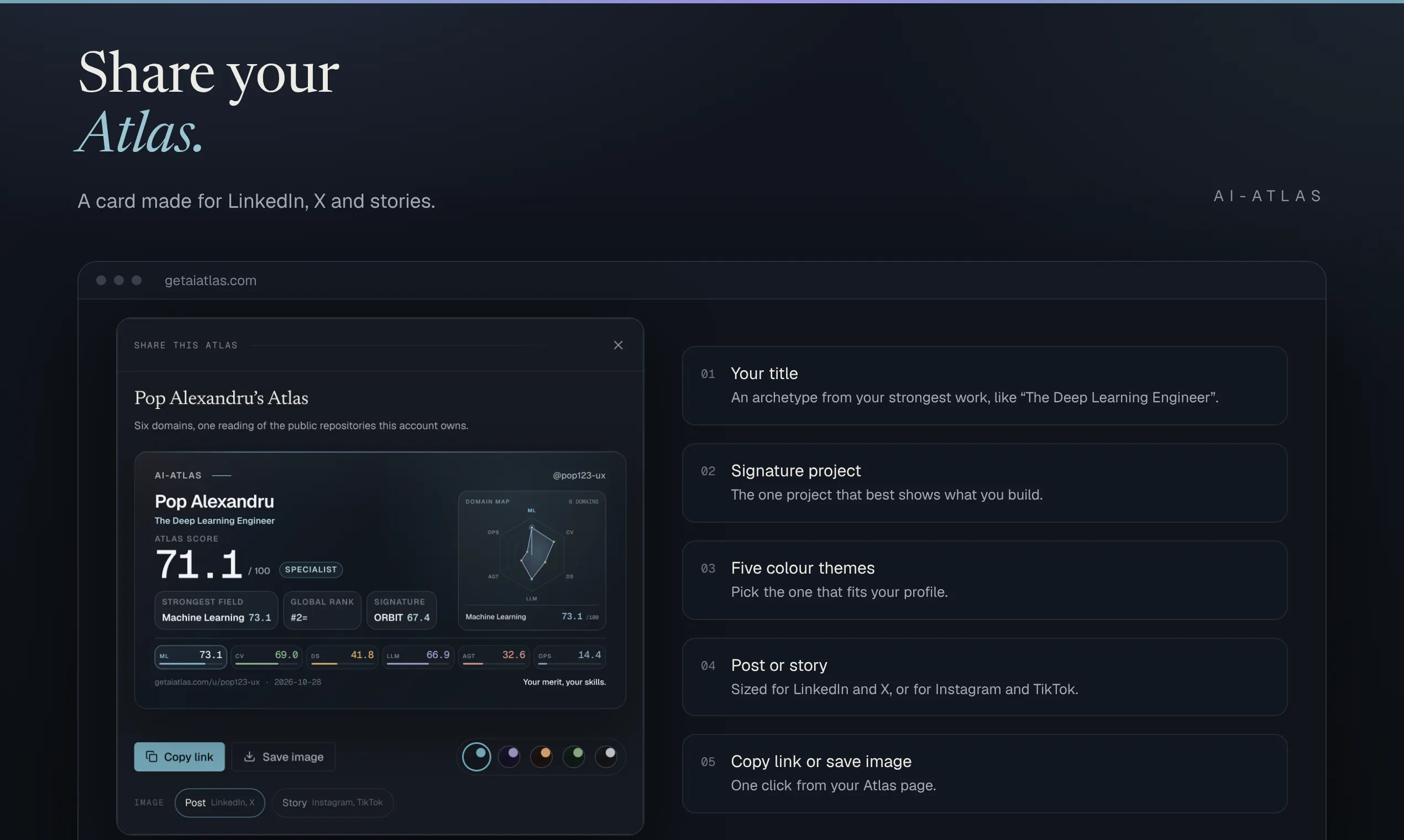 AI-Atlas gallery image