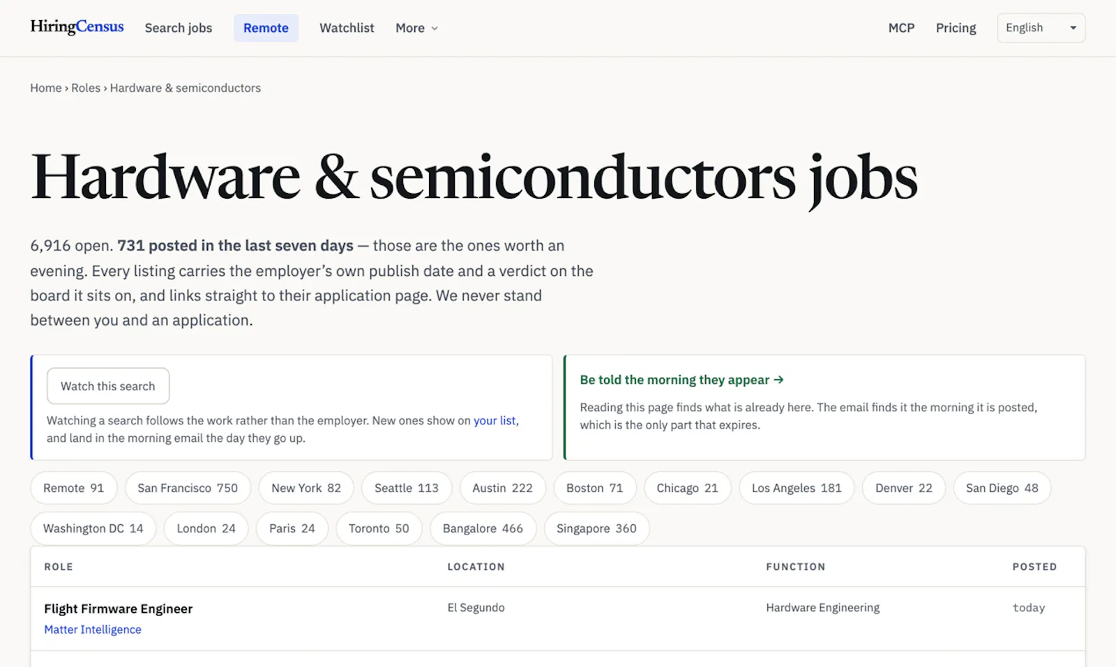 HiringCensus screenshot 5