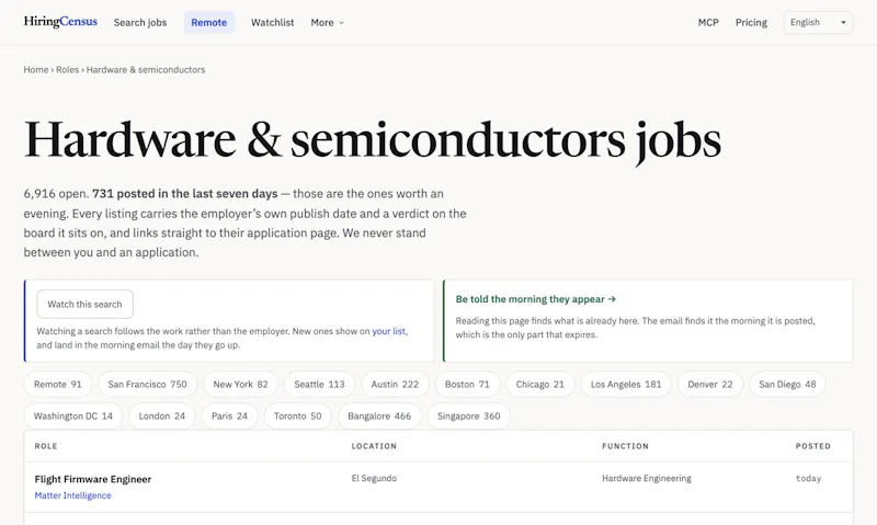 HiringCensus screenshot 5