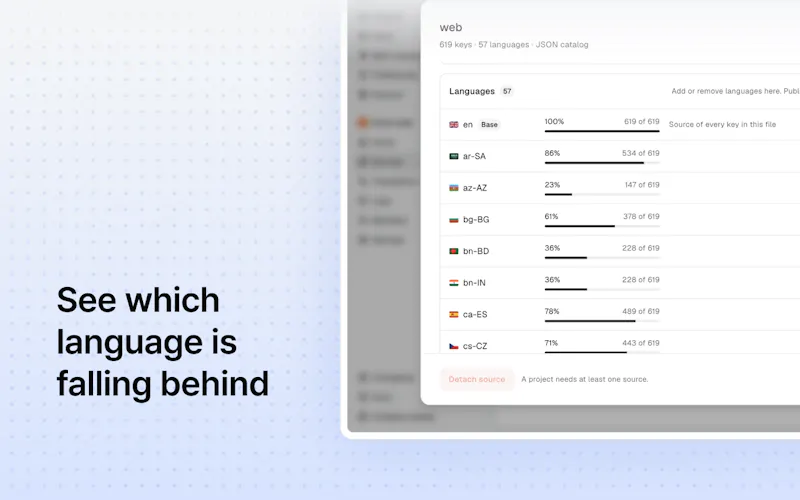 Malmoi screenshot 5
