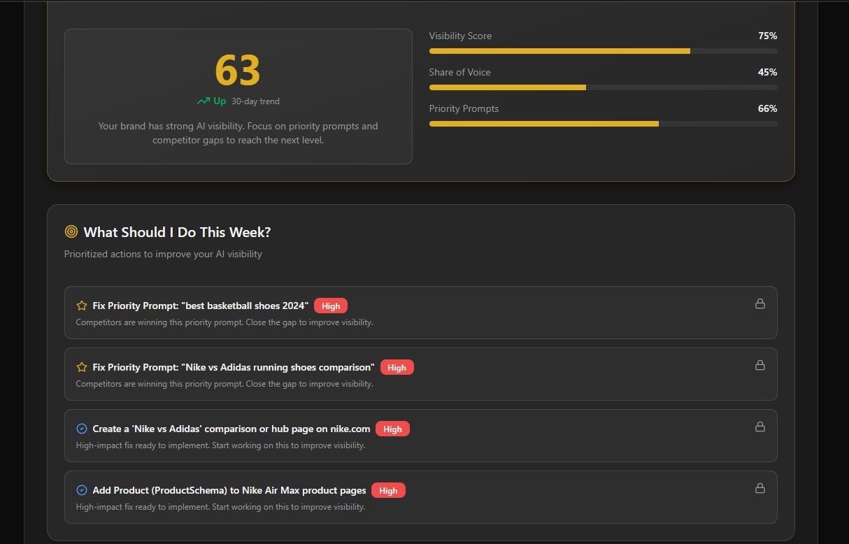 AEOProof gallery image