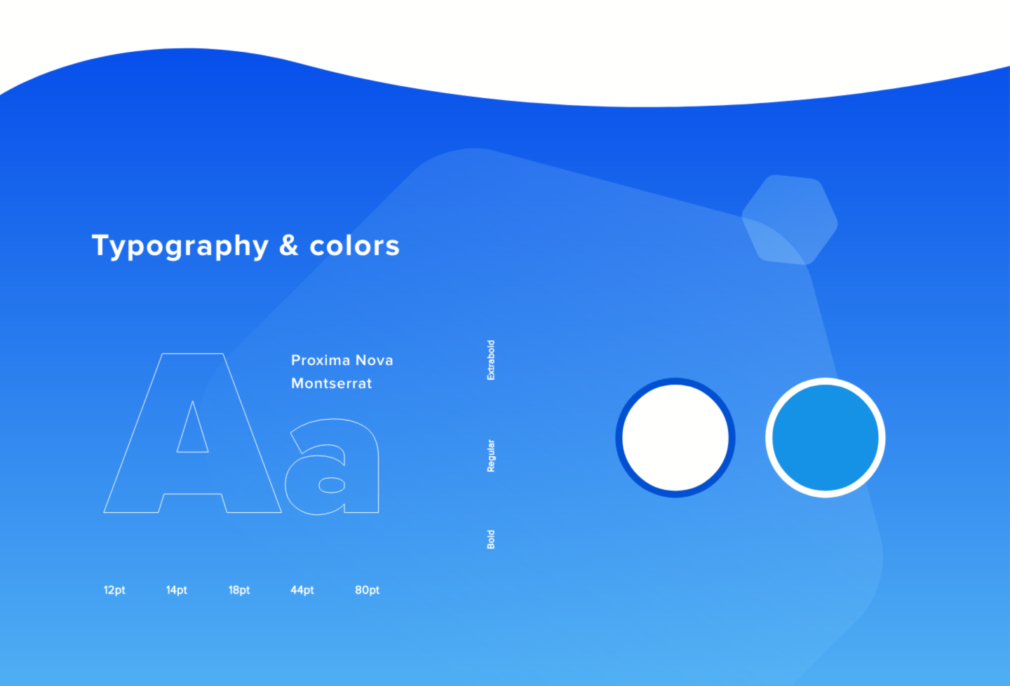 SoftData gallery image